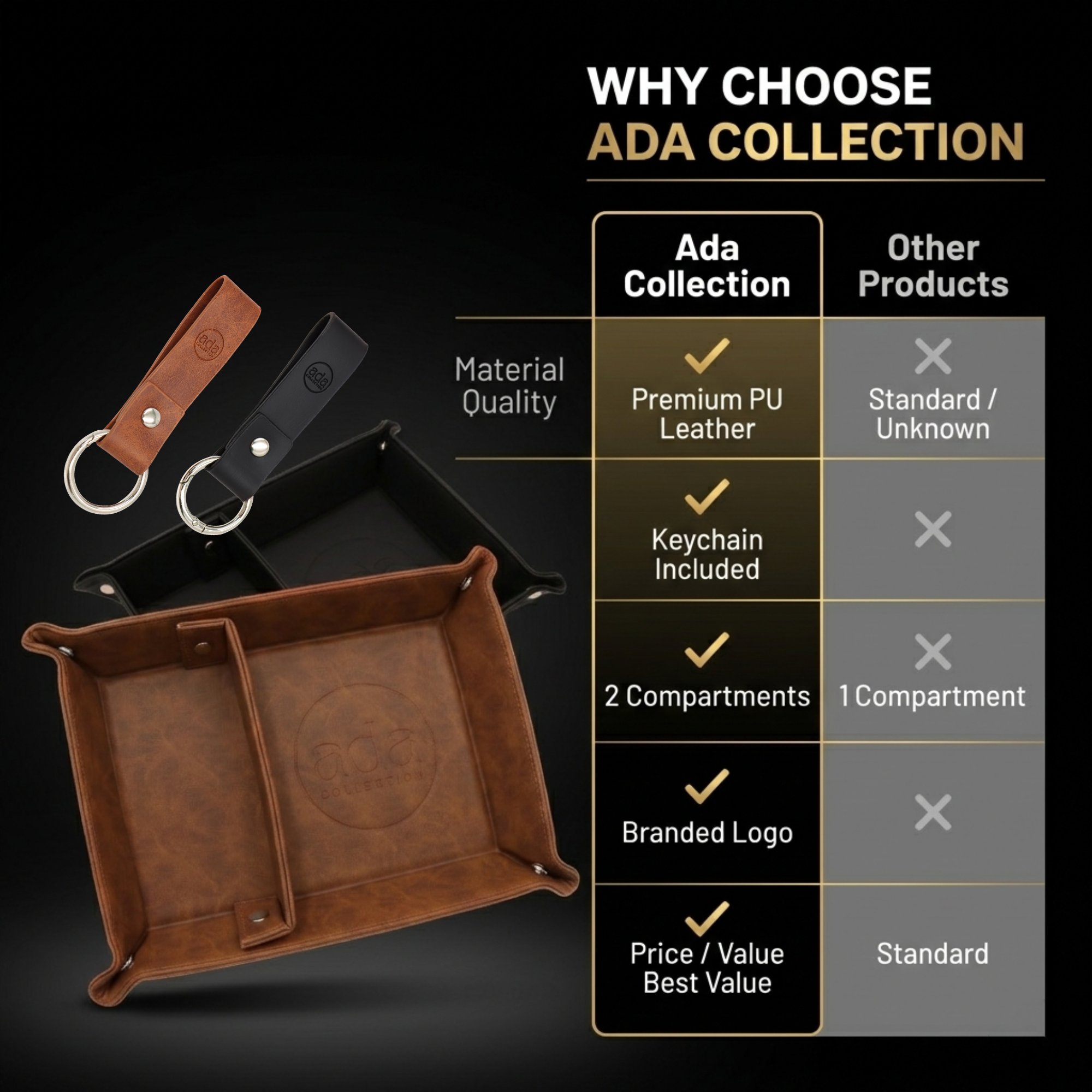 Ada Collection valet tray black vs brown color comparison premium leather mens